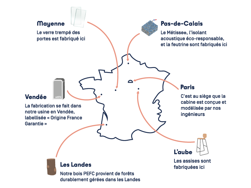 différentes régions françaises illustrant le made in france des cabines acoustiques produites par work with island